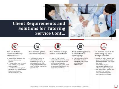 Client requirements and solutions for tutoring service cont ppt outline