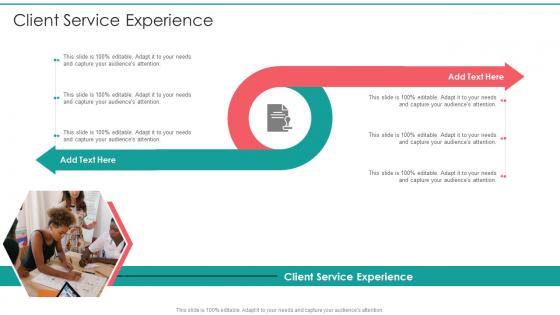 Client Service Experience In Powerpoint And Google Slides Cpb