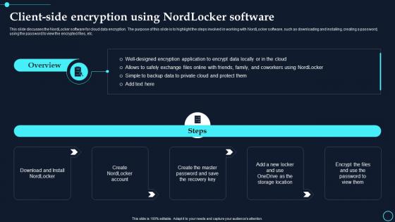 Client Side Encryption Using Nordlocker Software Cloud Data Encryption