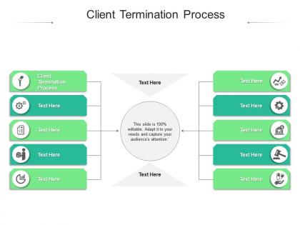 Client termination process ppt powerpoint presentation portfolio gallery cpb