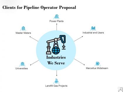 Clients for pipeline operator proposal ppt powerpoint presentation visual aids styles