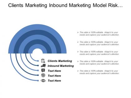 Clients marketing inbound marketing model risk statistical models cpb
