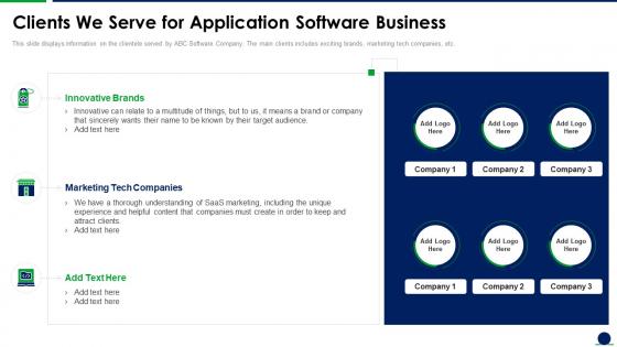Clients We Serve For Application Software Business Application Development