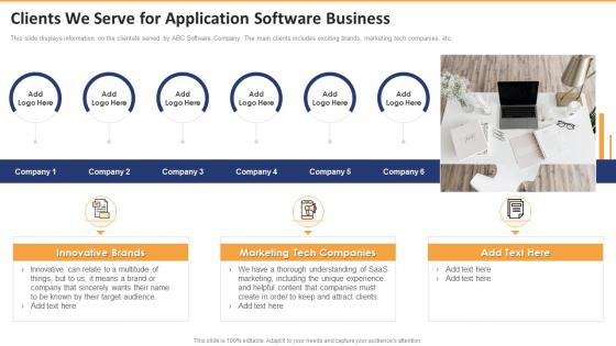 Clients We Serve For Application Software Business Website Design And Software Development