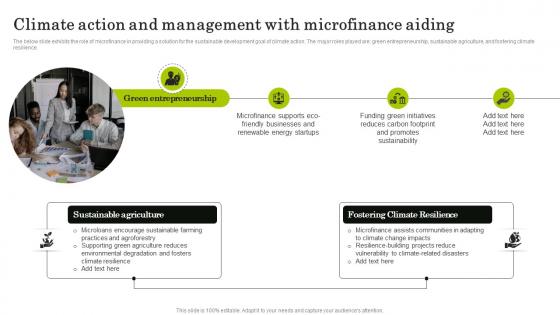 Climate Action And Management Navigating The World Of Microfinance Basics To Innovation Fin SS