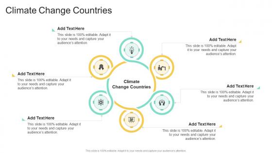 Climate Change Countries In Powerpoint And Google Slides Cpb