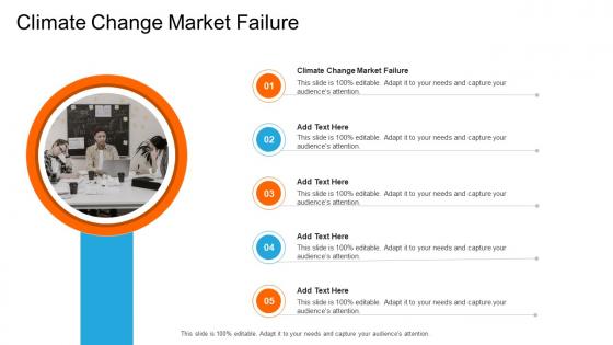 Climate Change Market Failure In Powerpoint And Google Slides Cpb