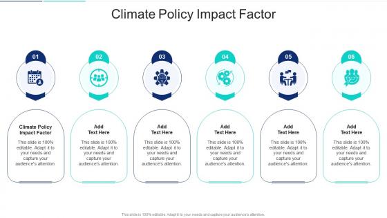Climate Policy Impact Factor In Powerpoint And Google Slides Cpb