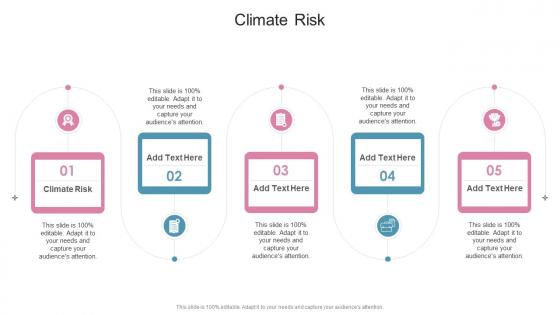 Climate Risk In Powerpoint And Google Slides Cpb
