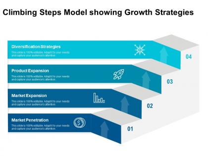 Climbing steps model showing growth strategies