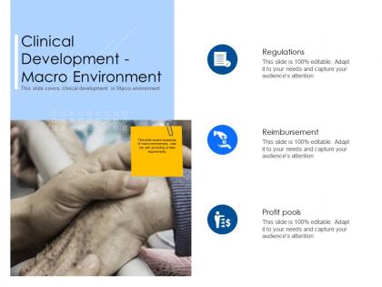 Clinical development macro environment profit pools ppt powerpoint presentation templates