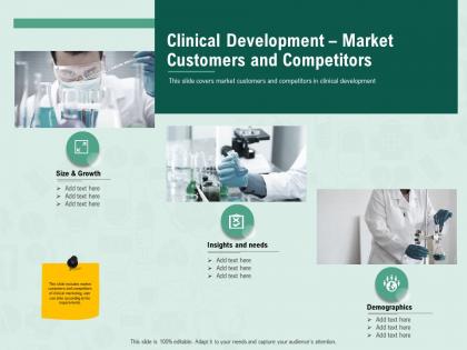 Clinical development market customers and competitors needs ppt powerpoint presentation infographics