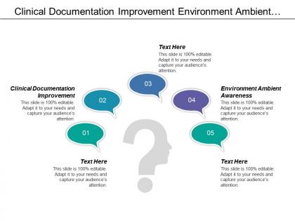Clinical documentation improvement environment ambient awareness teams carders