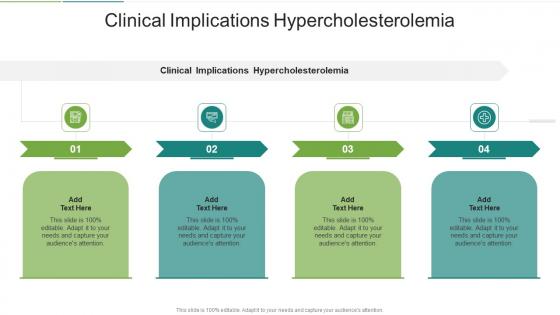 Clinical Implications Hypercholesterolemia In Powerpoint And Google Slides Cpb