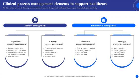Clinical Process Management Elements To Support Healthcare