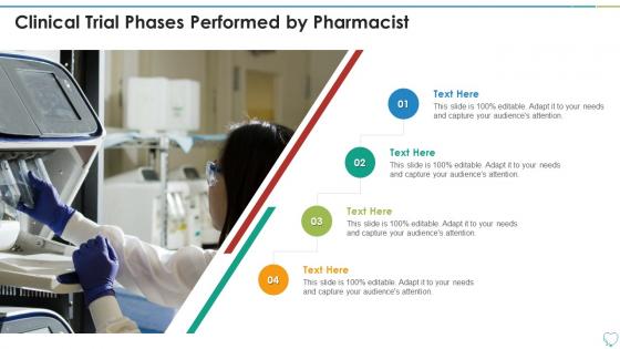 Clinical Trial Phases Performed By Pharmacist