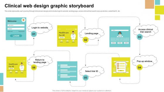 Clinical Web Design Graphic Storyboard Storyboard SS