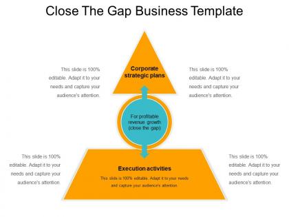 Close the gap business template