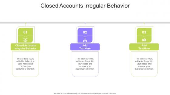 Closed Accounts Irregular Behavior In Powerpoint And Google Slides Cpb