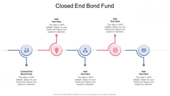 Closed End Bond Fund In Powerpoint And Google Slides Cpb