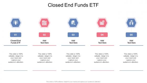 Closed End Funds ETF In Powerpoint And Google Slides Cpb