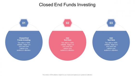 Closed End Funds Investing In Powerpoint And Google Slides Cpb