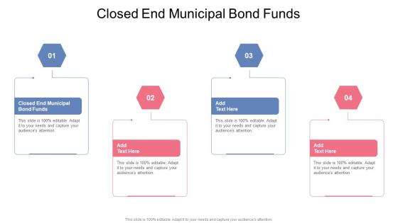 Closed End Municipal Bond Funds In Powerpoint And Google Slides Cpb