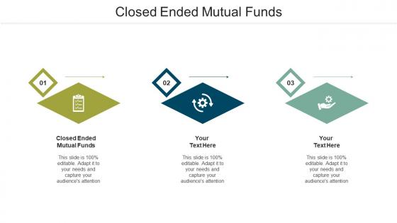 Closed Ended Mutual Funds Ppt Powerpoint Presentation Outline Graphics Download Cpb