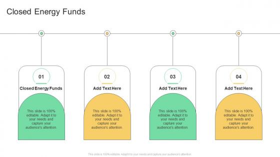 Closed Energy Funds In Powerpoint And Google Slides Cpb