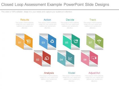 Closed loop assessment example powerpoint slide designs