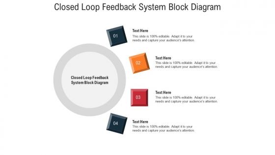 Closed loop feedback system block diagram ppt powerpoint presentation ideas shapes cpb