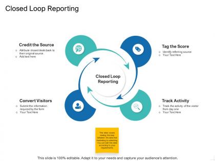 Closed loop reporting ppt powerpoint presentation file styles