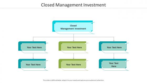 Closed management investment ppt powerpoint presentation styles infographic template cpb
