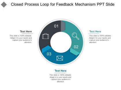 Closed process loop for feedback mechanism ppt slide