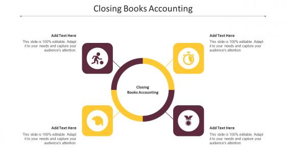 Closing Books Accounting Ppt Powerpoint Presentation Show Design Ideas Cpb