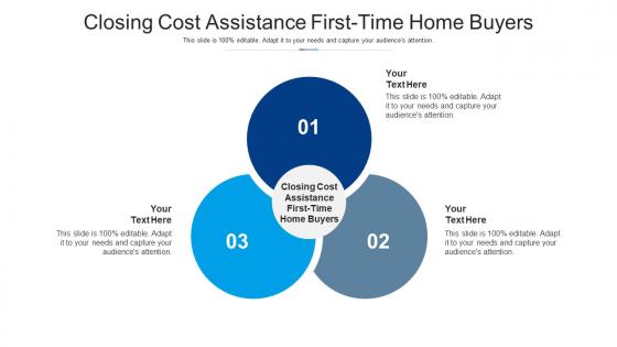 Closing cost assistance first time home buyers ppt powerpoint presentation model styles cpb