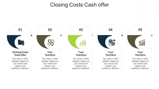 Closing costs cash offer ppt powerpoint presentation summary slide portrait cpb