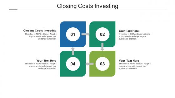 Closing costs investing ppt powerpoint presentation layouts example topics cpb
