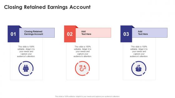 Closing Retained Earnings Account In Powerpoint And Google Slides Cpb