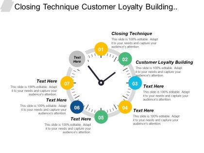 Closing technique customer loyalty building enterprise program management