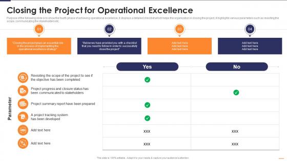 Closing The Project For Operational Six Sigma Continues Operational Improvement Playbook