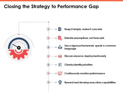 Closing the strategy to performance gap business ppt powerpoint presentation model portrait