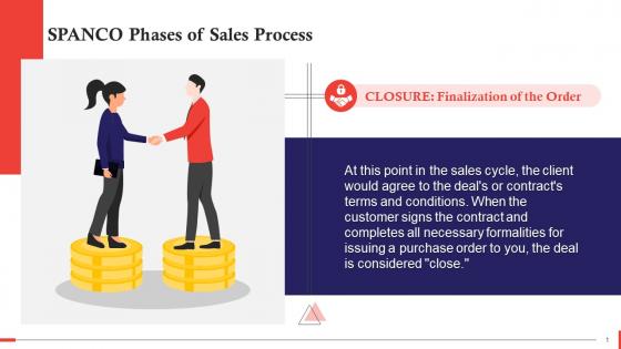 Closure Phase Of SPANCO Sales Process Training Ppt