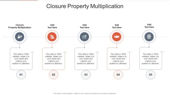 Closure Property Multiplication In Powerpoint And Google Slides Cpb