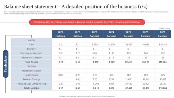 Clothing And Fashion Industry Balance Sheet Statement A Detailed Position Of The Business BP SS