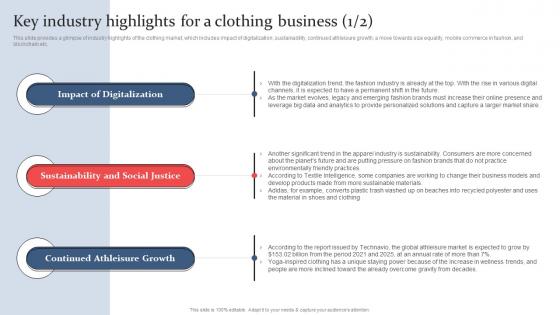 Clothing And Fashion Industry Key Industry Highlights For A Clothing Business BP SS