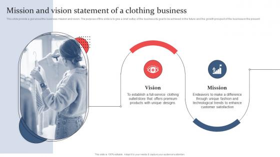 Clothing And Fashion Industry Mission And Vision Statement Of A Clothing Business BP SS