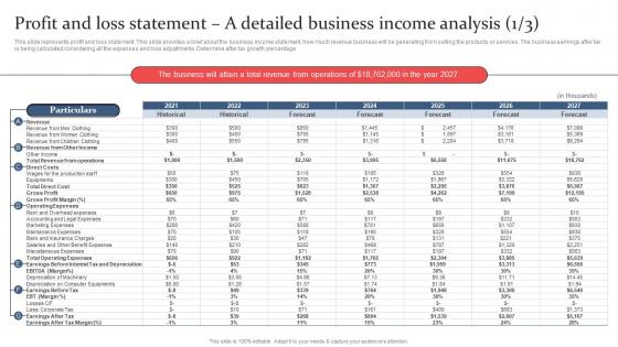 Clothing And Fashion Industry Profit And Loss Statement A Detailed Business Income Analysis BP SS