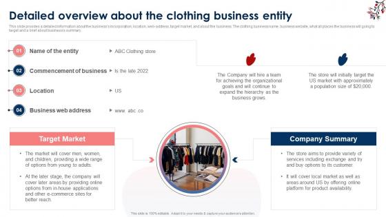 Clothing Brand Business Plan Detailed Overview About The Clothing Business Entity BP SS