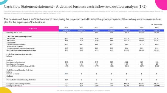 Clothing Business Cash Flow Statement Statement A Detailed Business Cash Inflow And BP SS